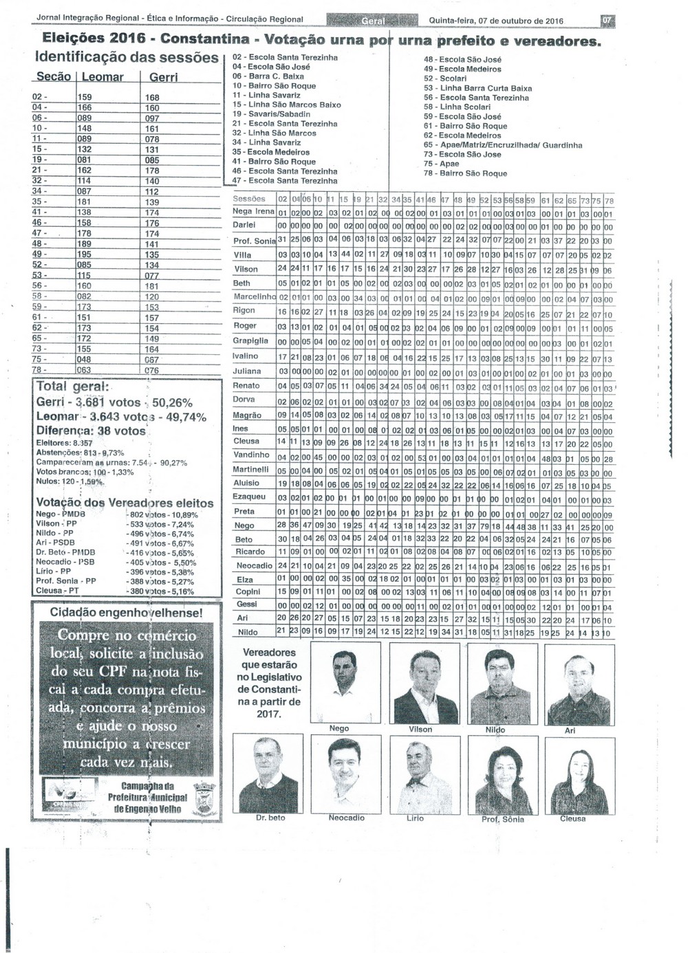 Resultado das Eleições Municipais 2016 em Constantina