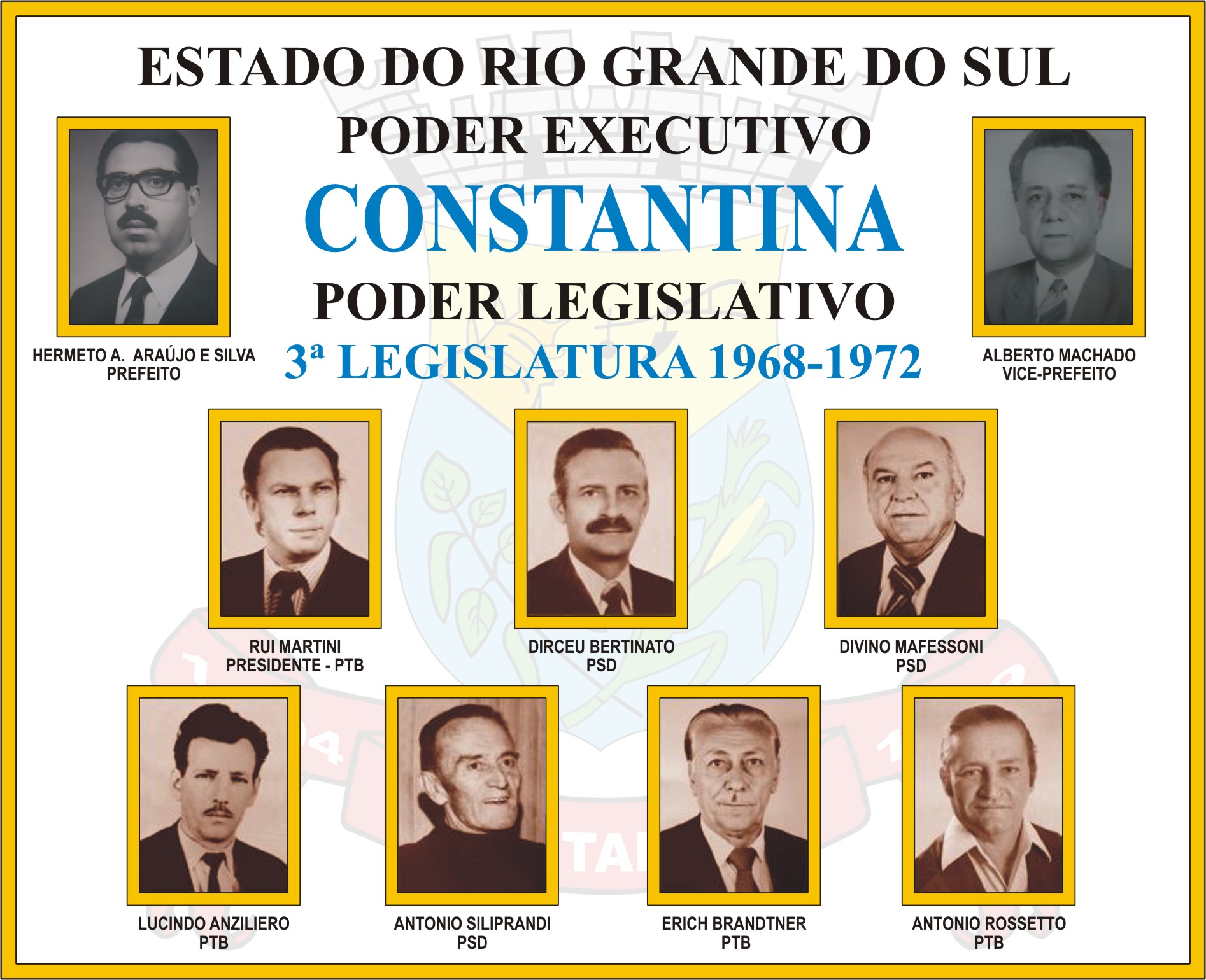 3ª Legislatura