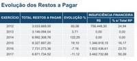 ATIVIDADES E INFORMAÇÕES VEREADOR VILSON MENEGAZZO